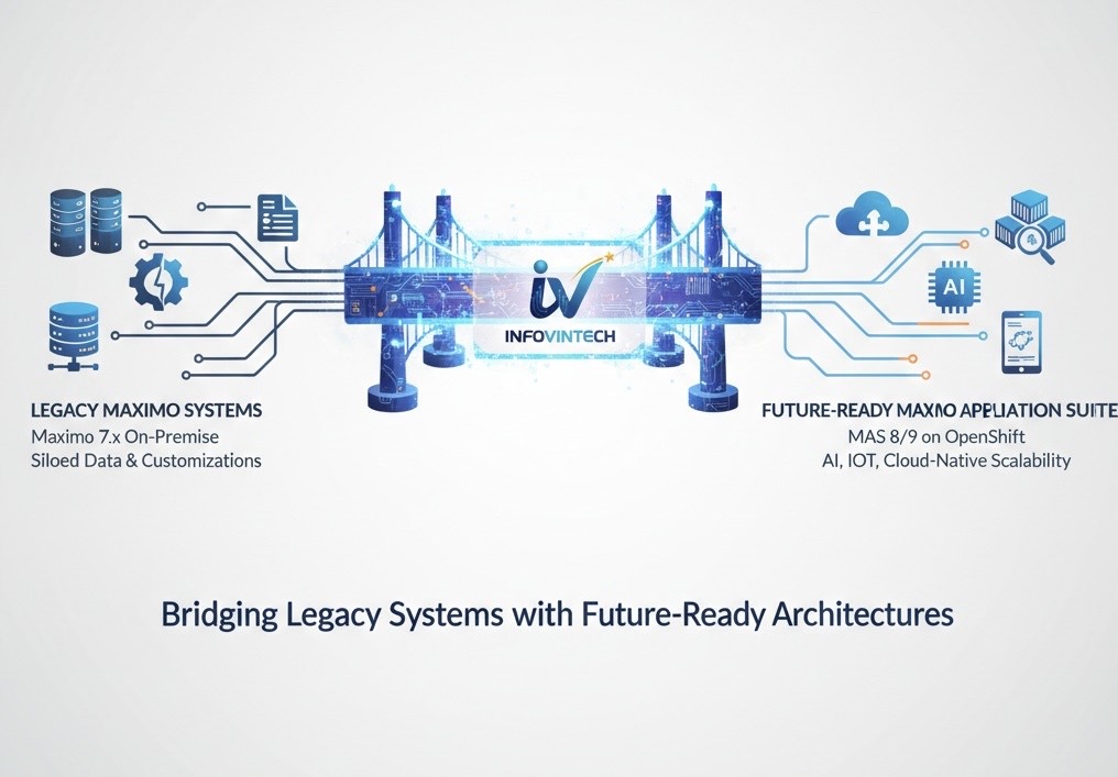 Professional Infrastructure